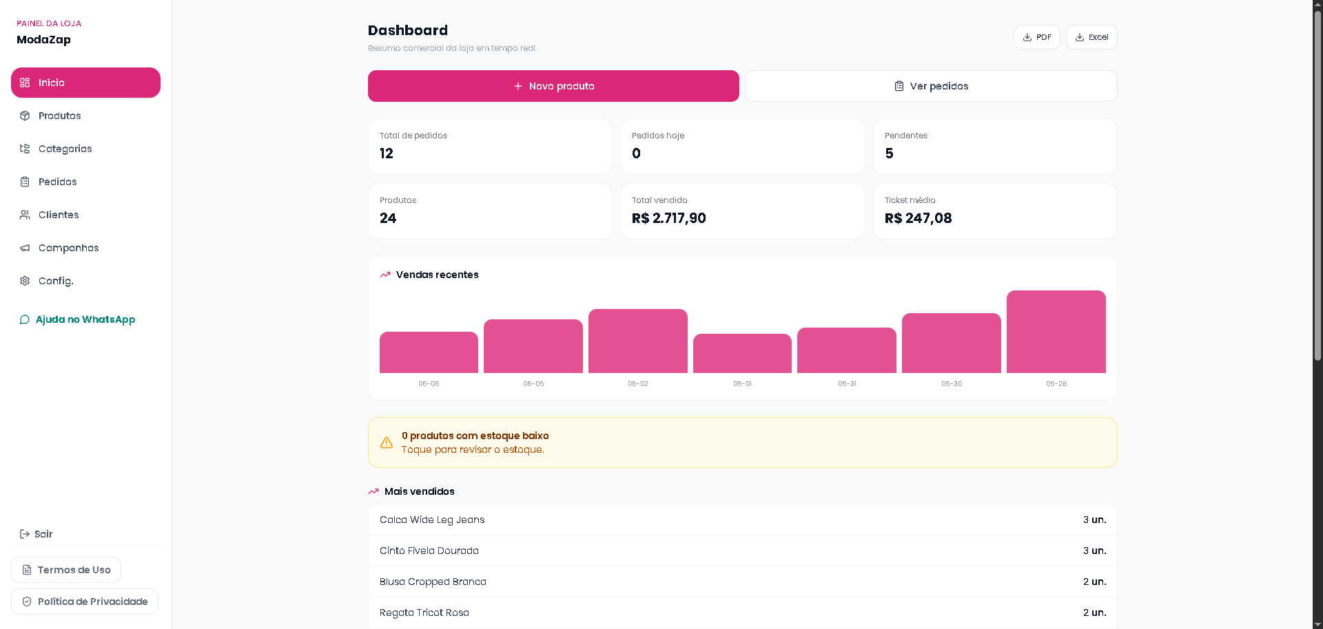Dashboard do Moda Zap com resumo de pedidos, vendas e estoque